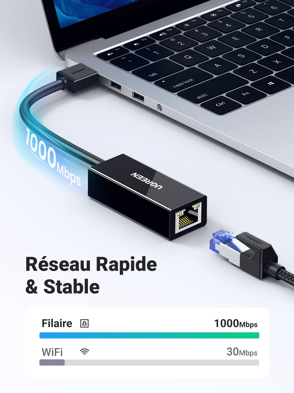 UGREEN Adaptateur USB 3.0 Ethernet Gigabit RJ45 1000Mbps Réseau LAN Noir