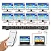 Merkmak HDMI Splitter Full HD 4K Video HDMI Switcher 2x8 Split 2 in 8 Out Dual Display for DVD PS3 Xbox with Power (Type 1) (2x8) (2x8)