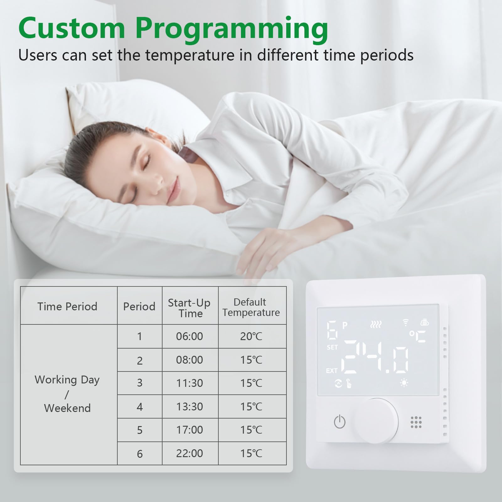 Wengart WLAN-Heizthermostat WG510,Drehen zum Einstellen der Temperatur, Heiz- und Kältemodi einstellbar,AC 230 V,3 A,2,4 GHz,funktioniert für Fußbodenheizung,Alexa Google Home-kompatibles Thermostat