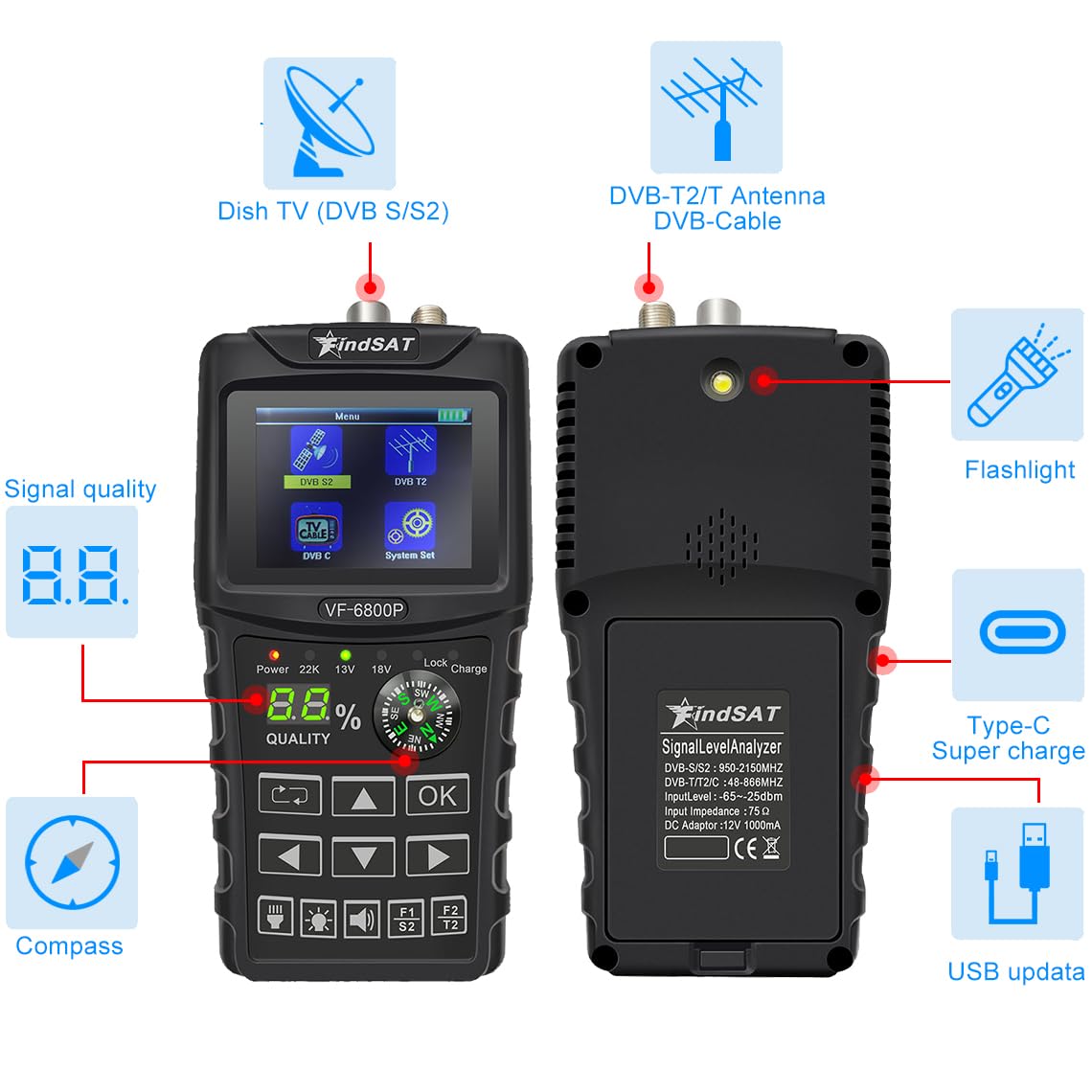 VF6800P Pointeur Satellite Parabole for DVB-S/S2 (Sat) DVB-T/T2 (Terrestrial) and DVB-C (Cable), Satellite Finder DVB-S2/S/T2/T/C, Pointeur Antenne TNT Terrestre et Satellite(Pas d'image TV)