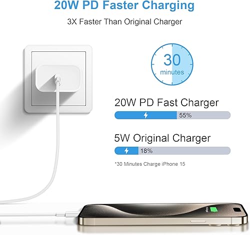 Miniatura 3 de Cargador para iPhone 15 de carga rápida certificado MFi - Paquete de 2 adaptadores de cargador de pared USB C de 20 W con cable de carga rápida tipo