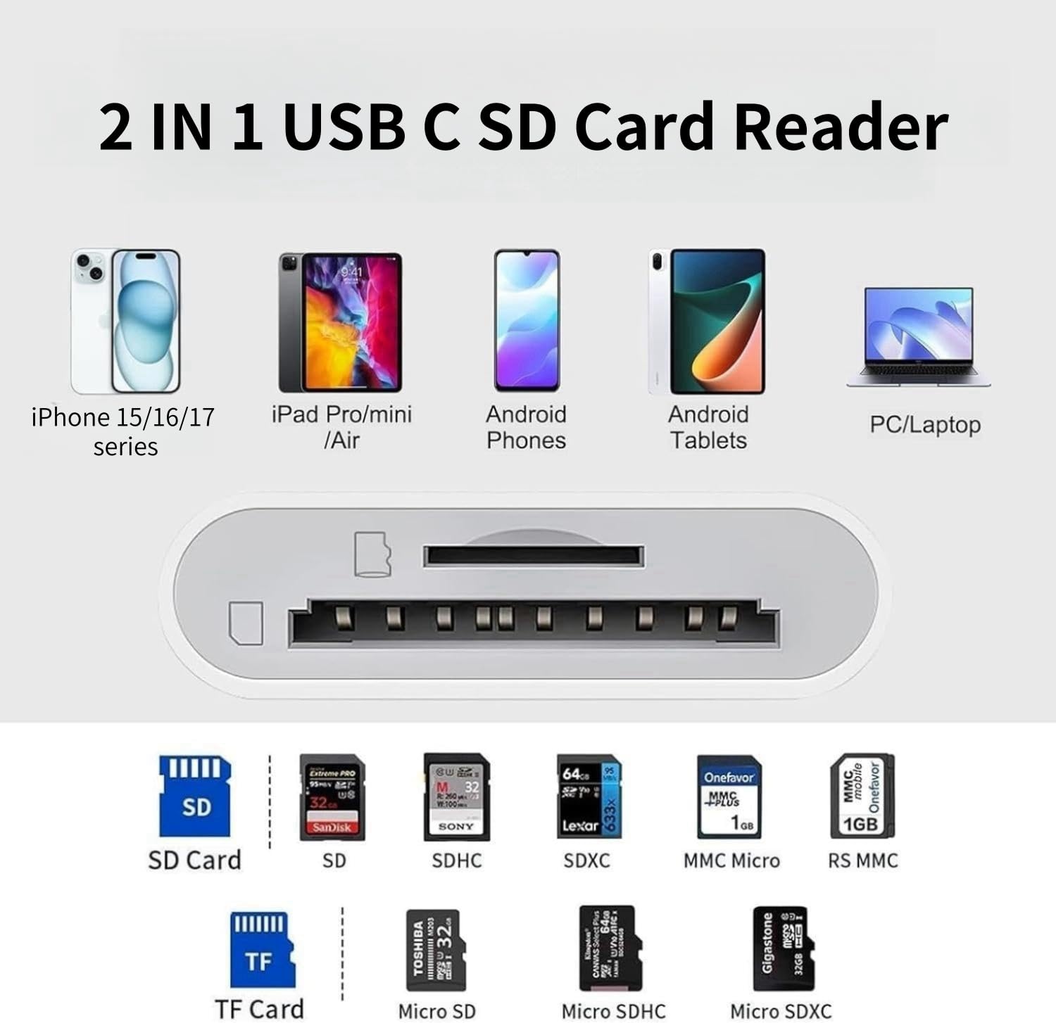 Lecteur de Carte SD USB C, Adaptateur Micro SD vers Type C pour iPhone 16/15, MacBook, iPad Pro, Samsung Galaxy