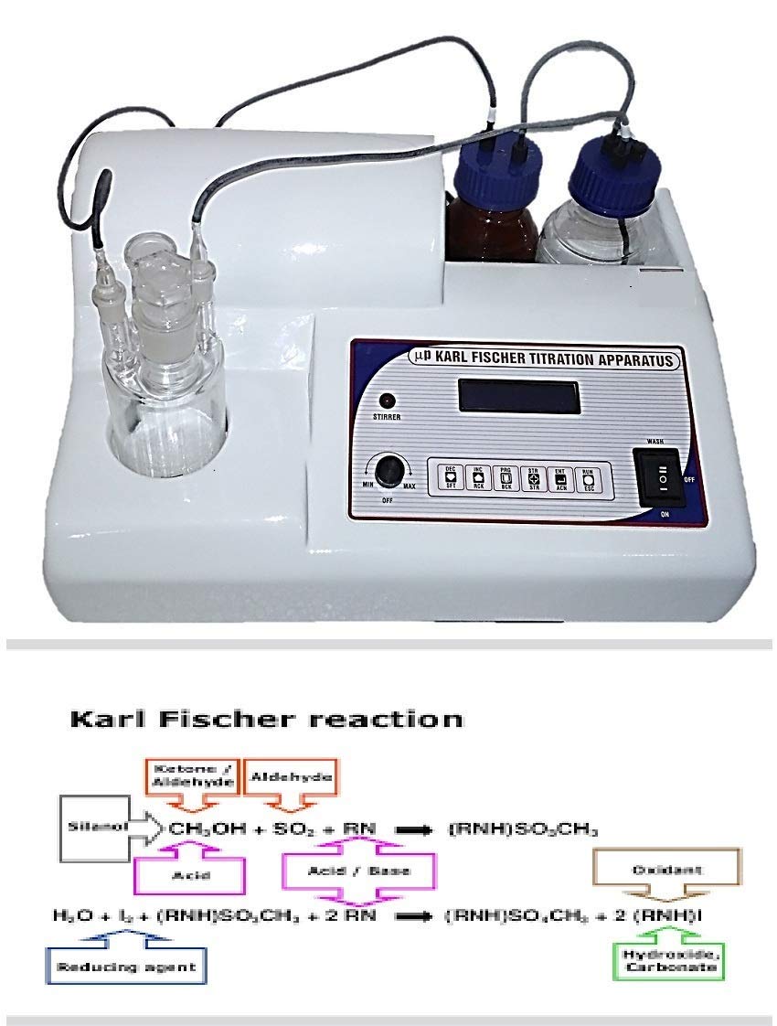 220V Karl Fischer Titrator Moisture Microprocessor Measuring Range 100 ppm to 100%, inbuilt Magnetic Stirrer with Adjustable Speed