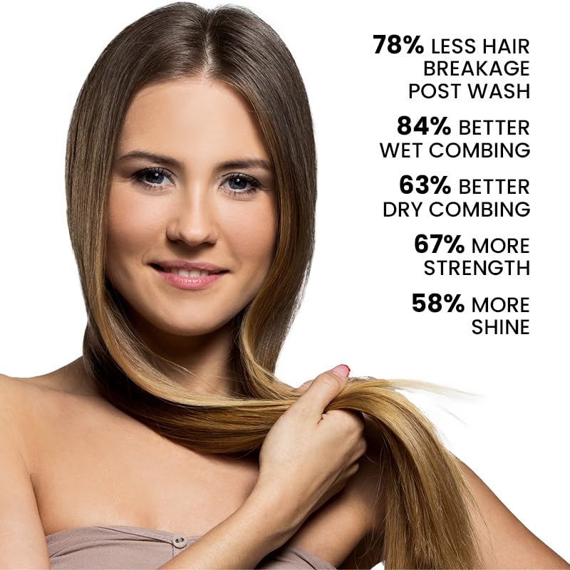 Image of SACRED HERBS Ultra Hydrating Leave-In Hair Serum | Natural Oil-Based | Frizz-Free, Glossy & Soft Hair | Paraben & Chemical Free | For All Hair Types | Men & Women | 50ml