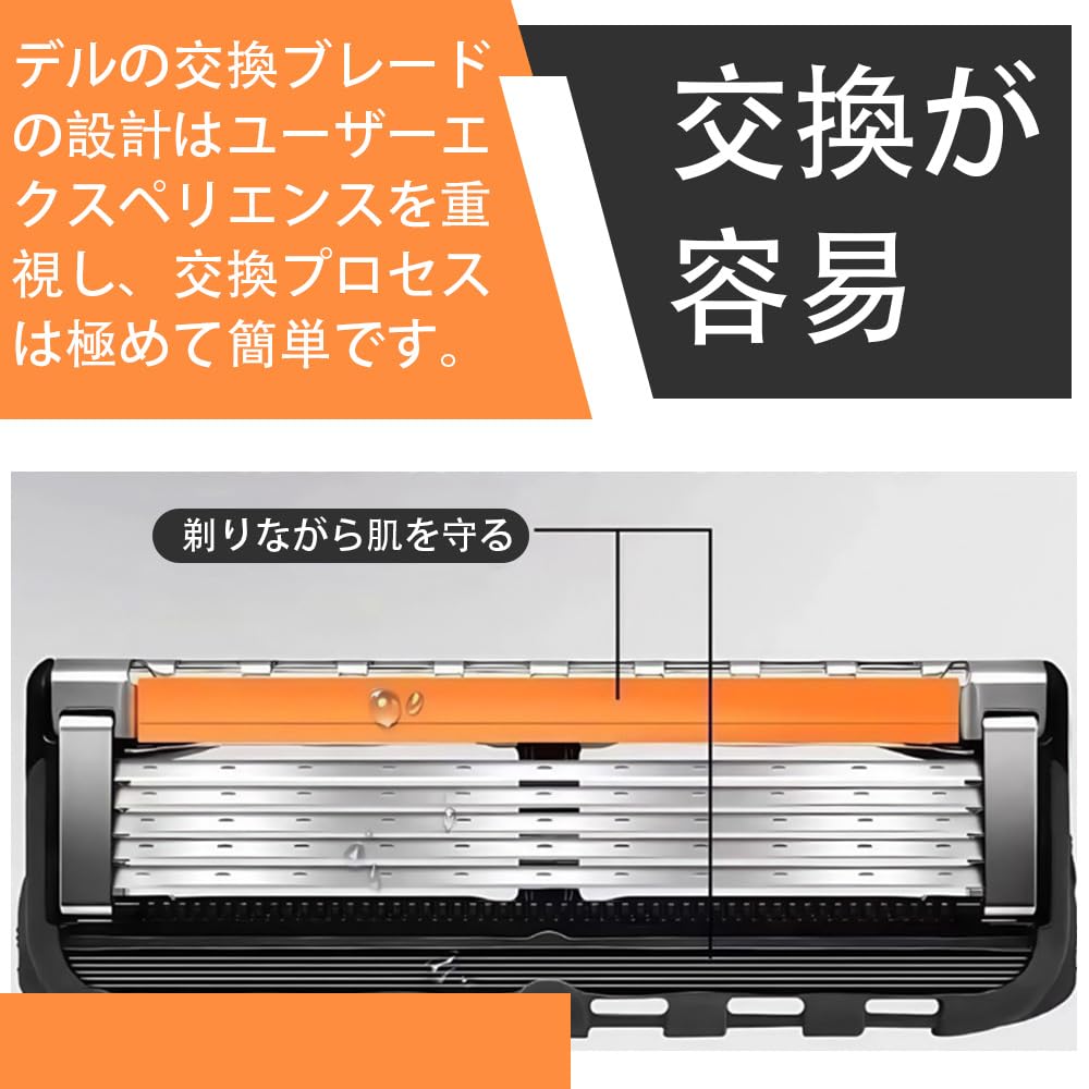Amazon.co.jp: ジレット対応 互換品 替刃 フュージョン/プログライド