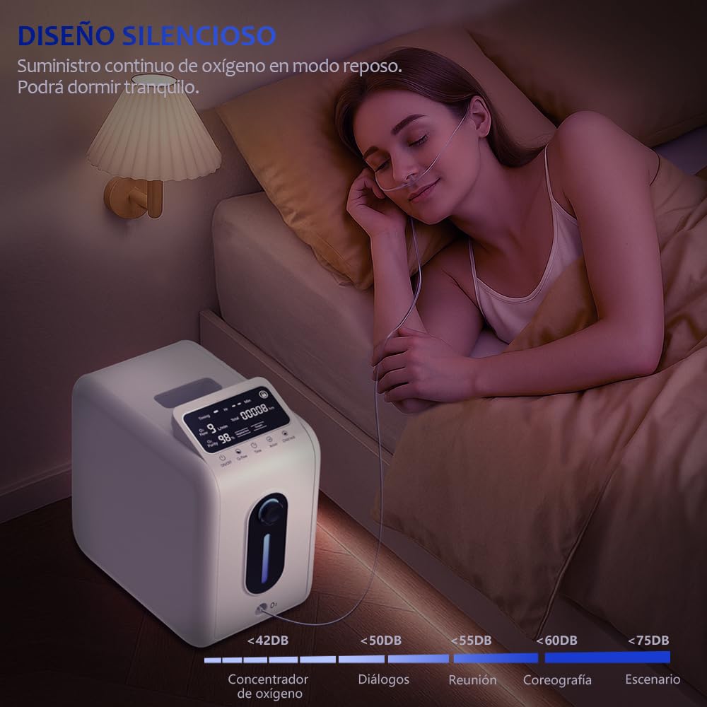 Concentrador de oxígeno, concentrador de oxígeno 1-8/min con mando a distancia, seguro para niños, adecuado para el hogar y los viajes
