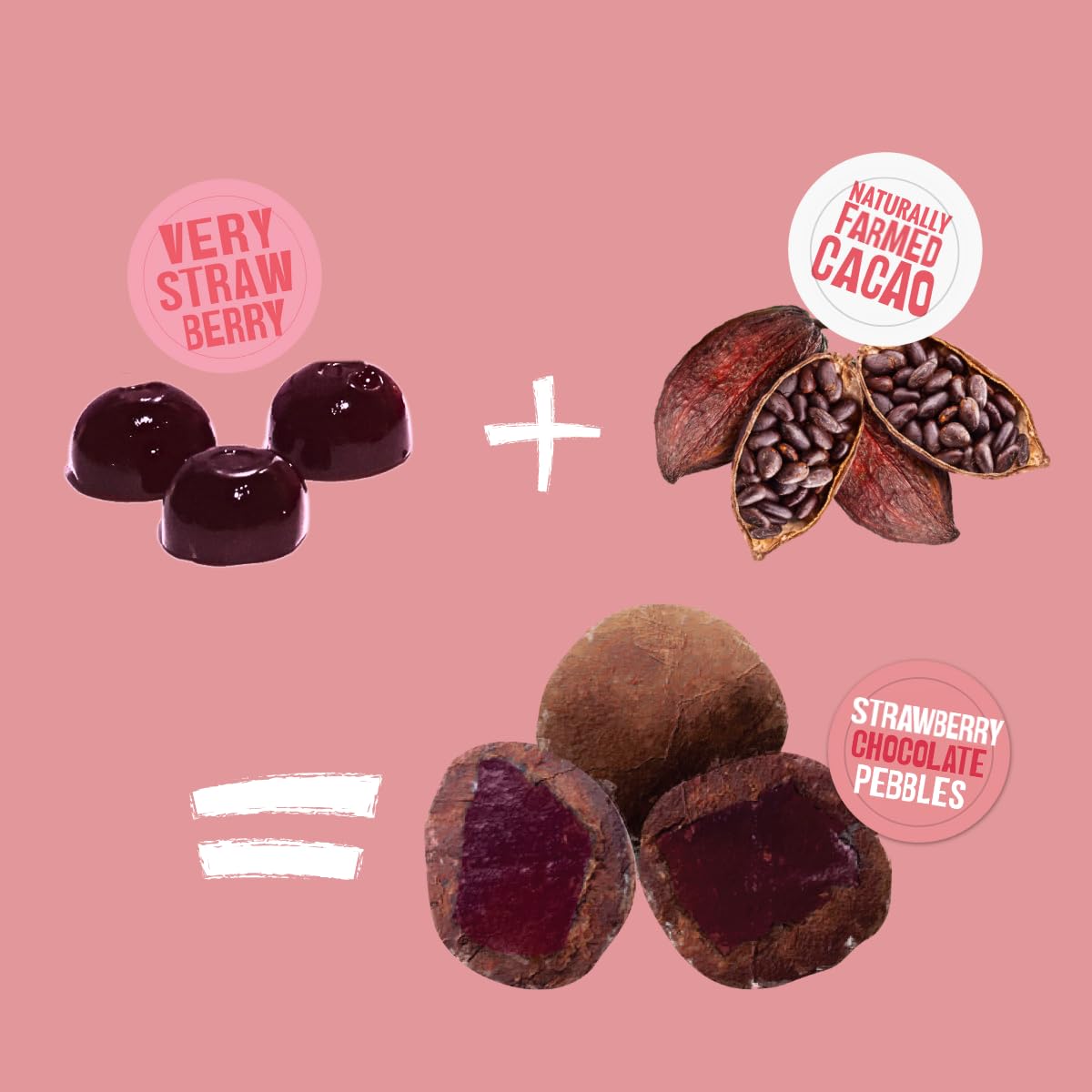 Mezmo x Darkins Strawberry Chocolate Pebbles | Real Strawberry Gummies Coated in Premium Dark Chocolate | Made with Small-Batch Indian Cacao | No Preservatives | 2 Box Pack 1