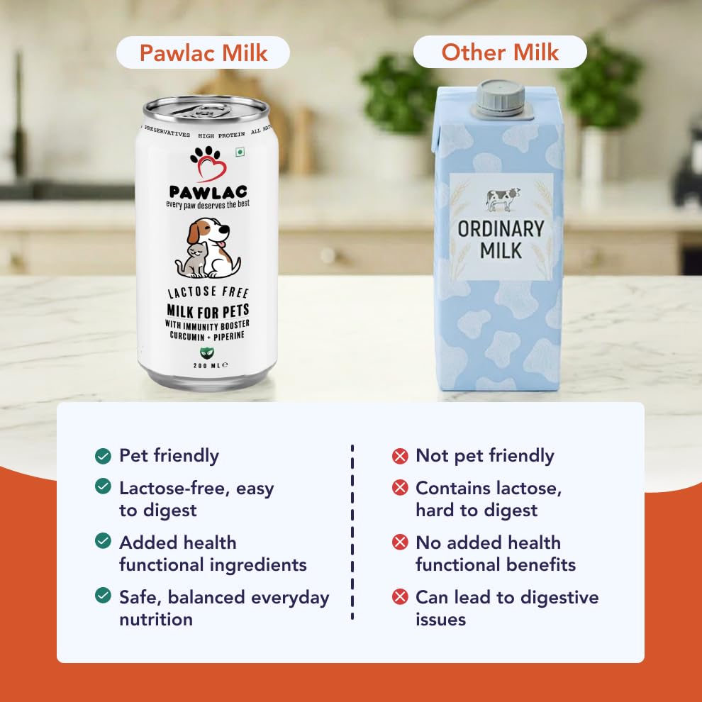 Image of Lactose Free Milk for Cats and Dogs | 200 ml, Pack of 15 | Ready to Serve Golden Milk with Curcumin & Piperine | Easy to Digest | Complete Daily Nutrition for Kittens, Puppies, Cats & Dogs