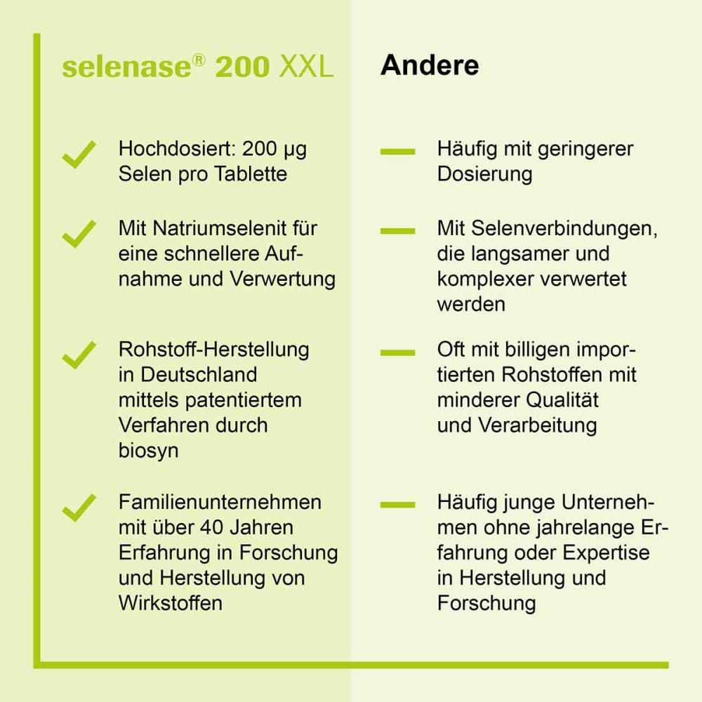 200 XXL Tabletten zur Unterstützung der Schilddrüsenfunktion, 90 St. Tabletten