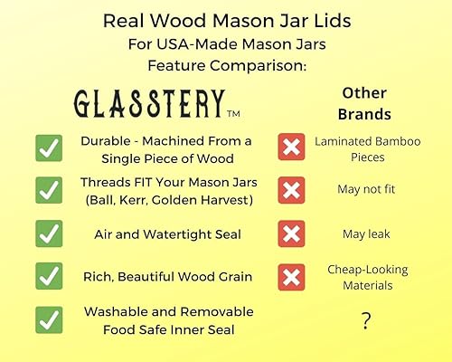 Miniatura 5 de Tapas para tarros de madera  Juego de tapas de tarro de masón moldeadas a medida compatibles con tapas de tarro Ball Kerr Golden Harvest (boca