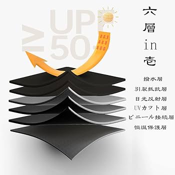 Amazon | Peguu ヘキサタープ キャンプ タープ 3*4M 黒色 テント