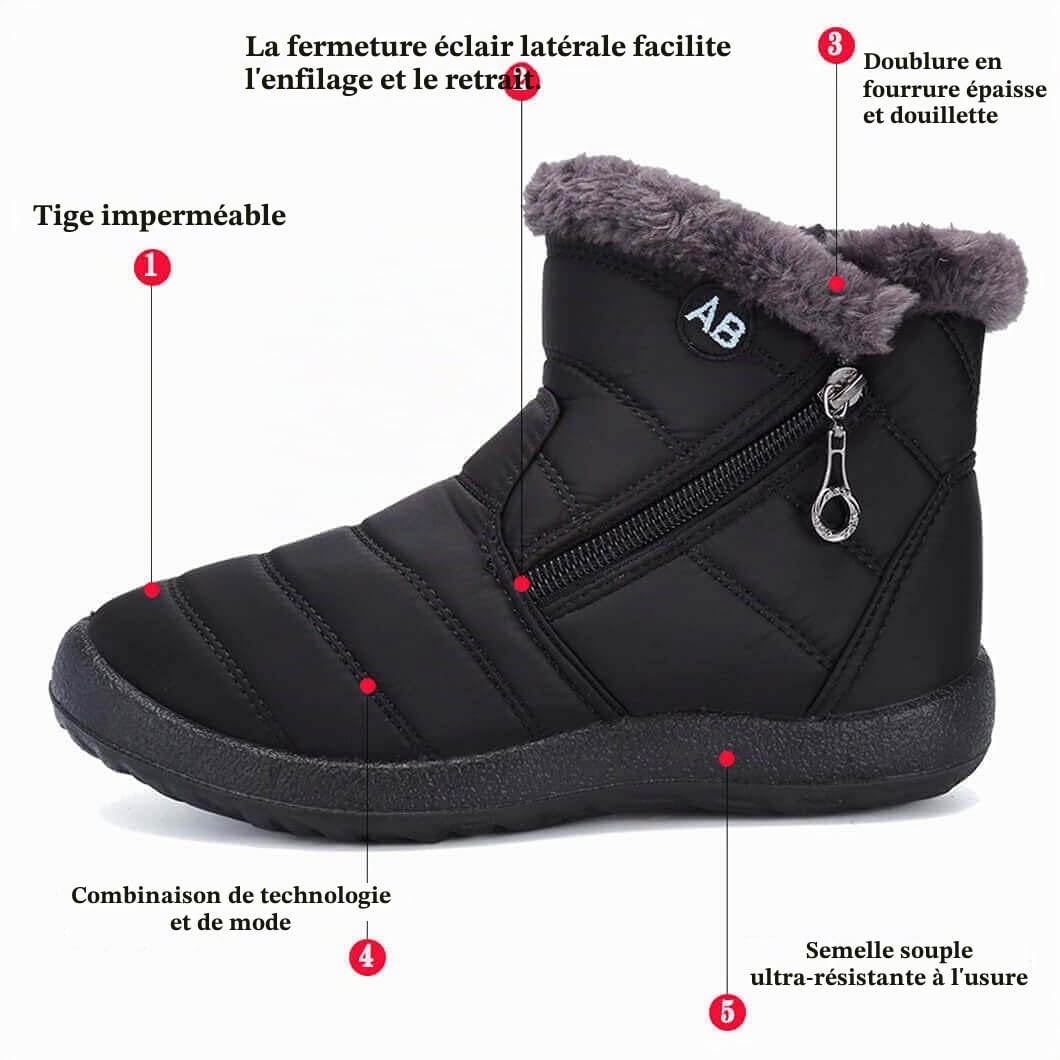 Maxome Bottes de Neige Femme Bottines Hiver Fourrure Doublure Chaude Courte Bottines Confort Winter Boots à Glissière Latérale Chaussures Extérieur Antidérapante
