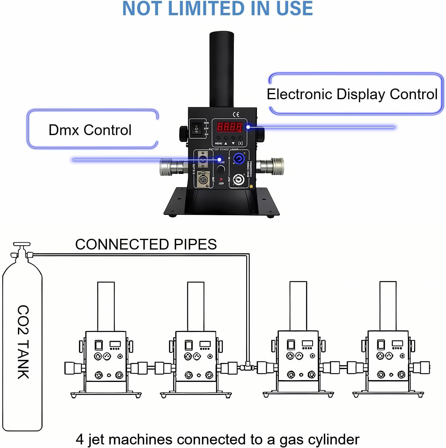 LED CO2 Jet Machine, LCD Display Stage Fog Machine, DMX Control Digital Co2 Cannon with Adjustable Angle & 12 Pieces of 3W RGB LEDs, for DJ Party Nightclub Stage Concert Event Show, 26-32 ft High
