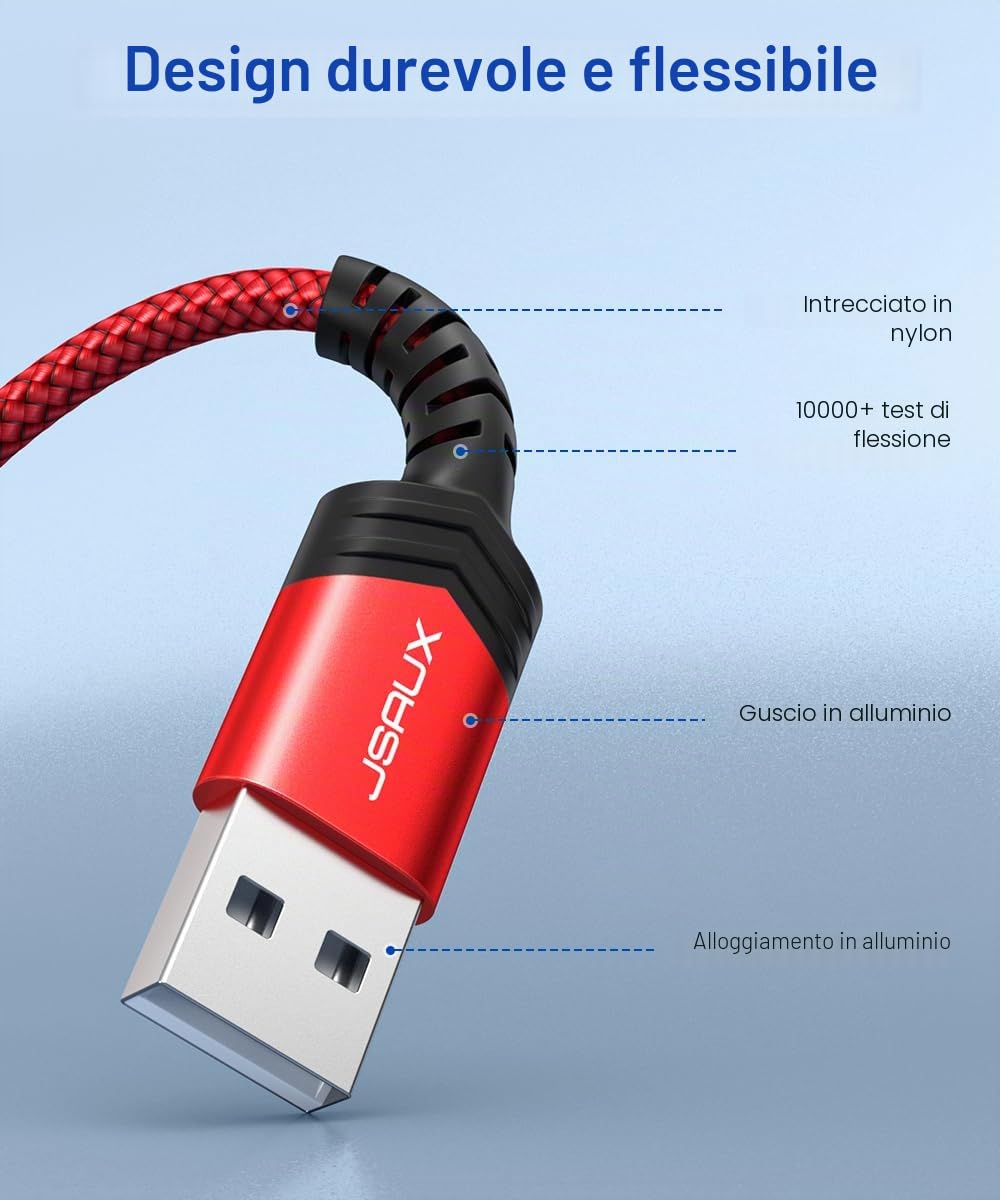 JSAUX Adattatore Audio da USB a Jack 3,5 mm, Scheda Audio Esterna Adattatore USB A a Jack TRRS a 4 poli, Adattatore per Cuffie e Microfono Compatibile con Mac, Linux, PS4, PS5, PC, laptop-rosso