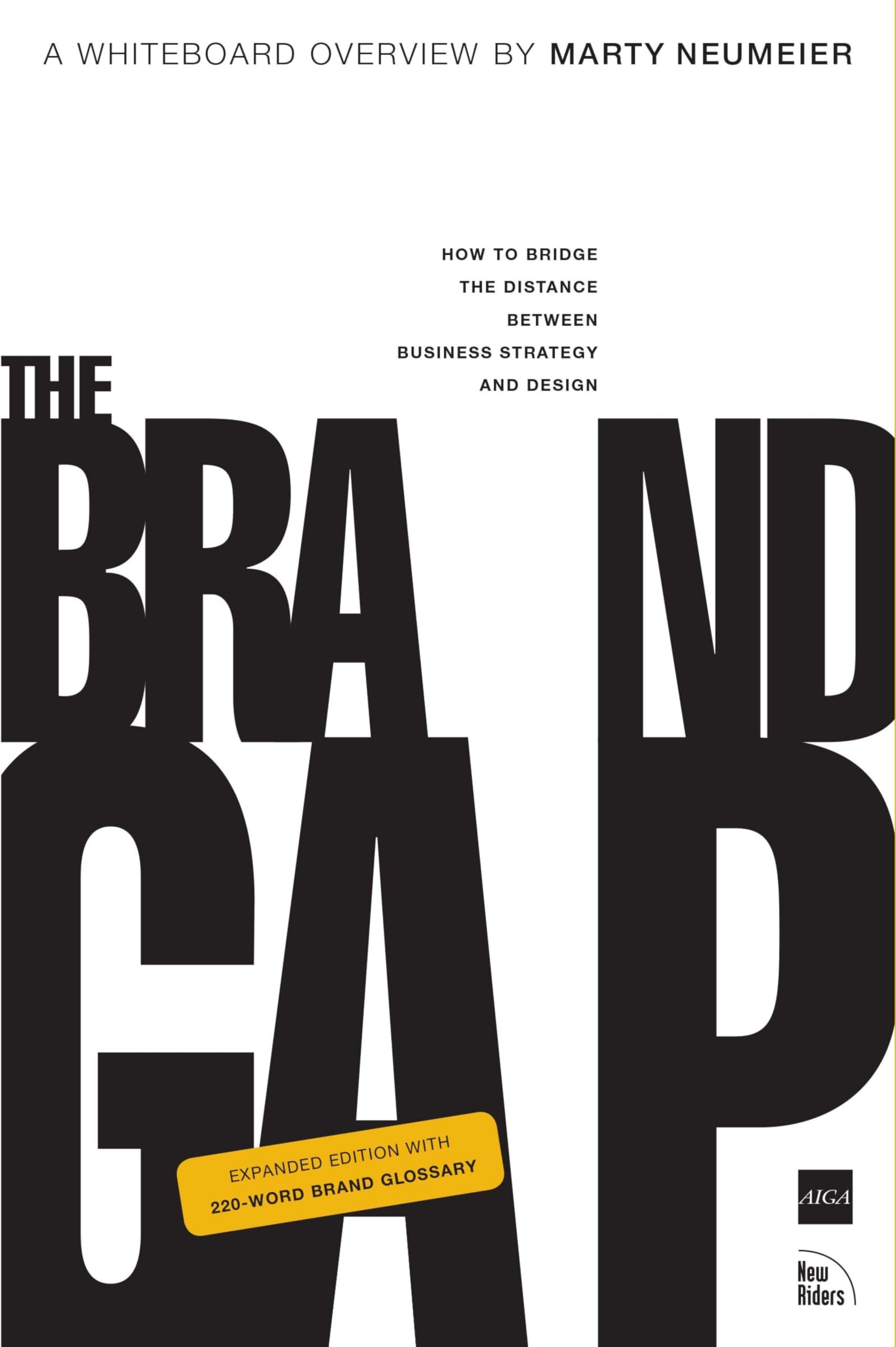 - Pearson Brand Gap