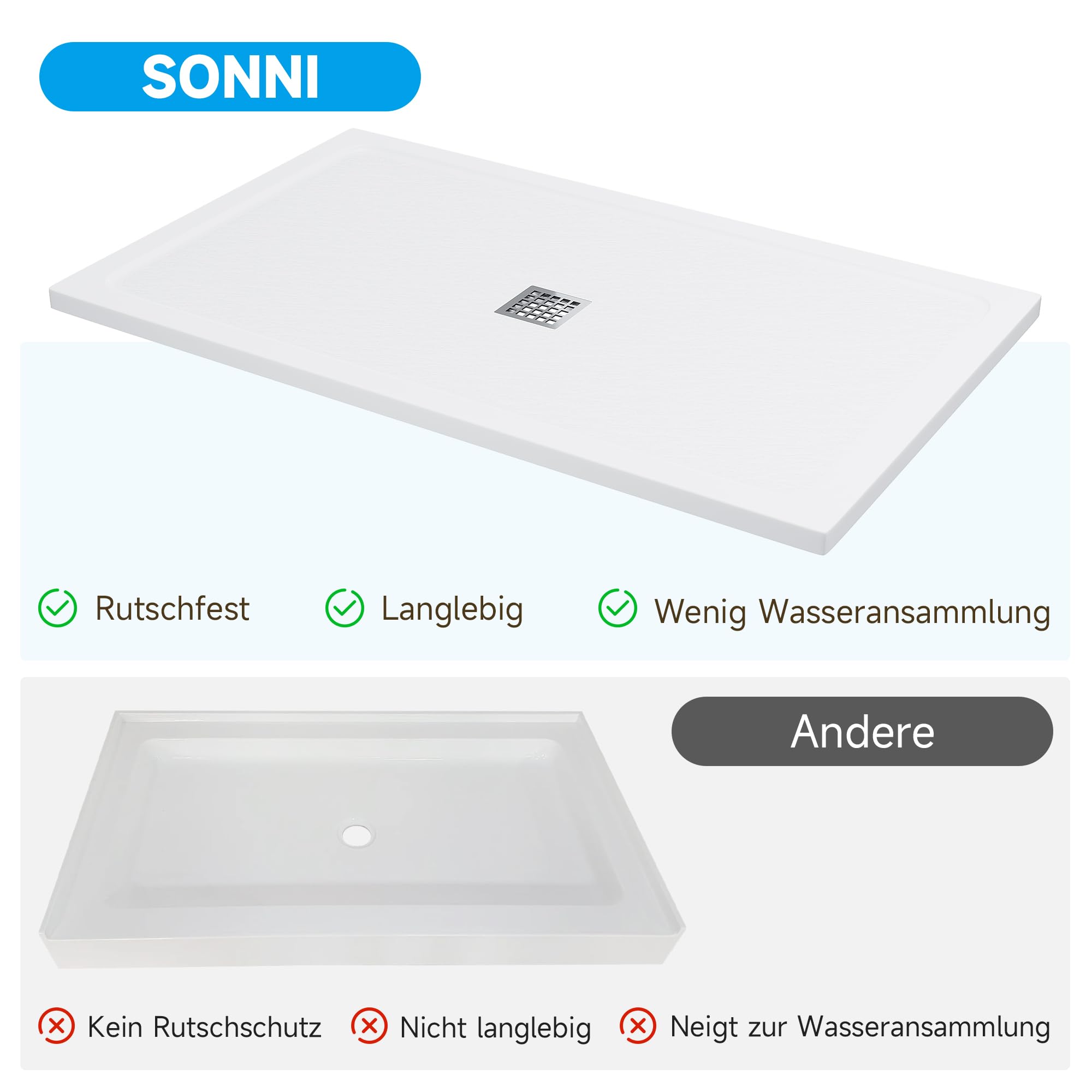 SONNI Brodzik prysznicowy o kwadratowym kształcie, 120 x 80 x 4 cm, płaski design, antypoślizgowy brodzik prysznicowy, materiał SMC, środkowy drenaż, w zestawie zestaw odpływowy