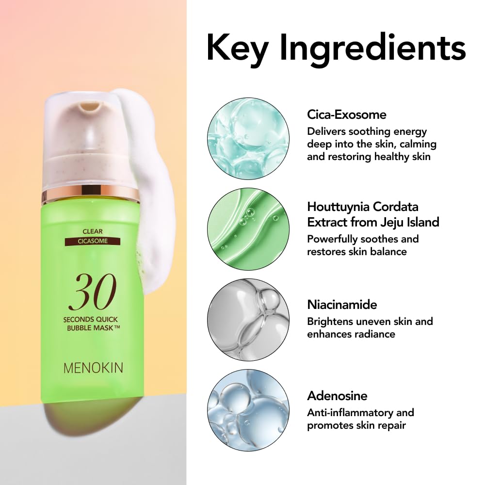 Amazon.com : MENOKIN 30 Seconds Quick Bubble Mask [CLEAR] - [Cica