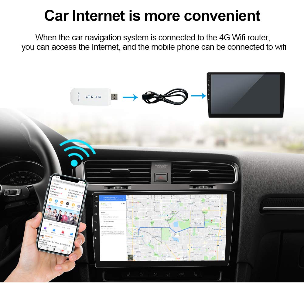 JOYX USB Network Adapter WiFi Dongle 4G LTE USB Network Adapter Mini WLAN Hotspot -White