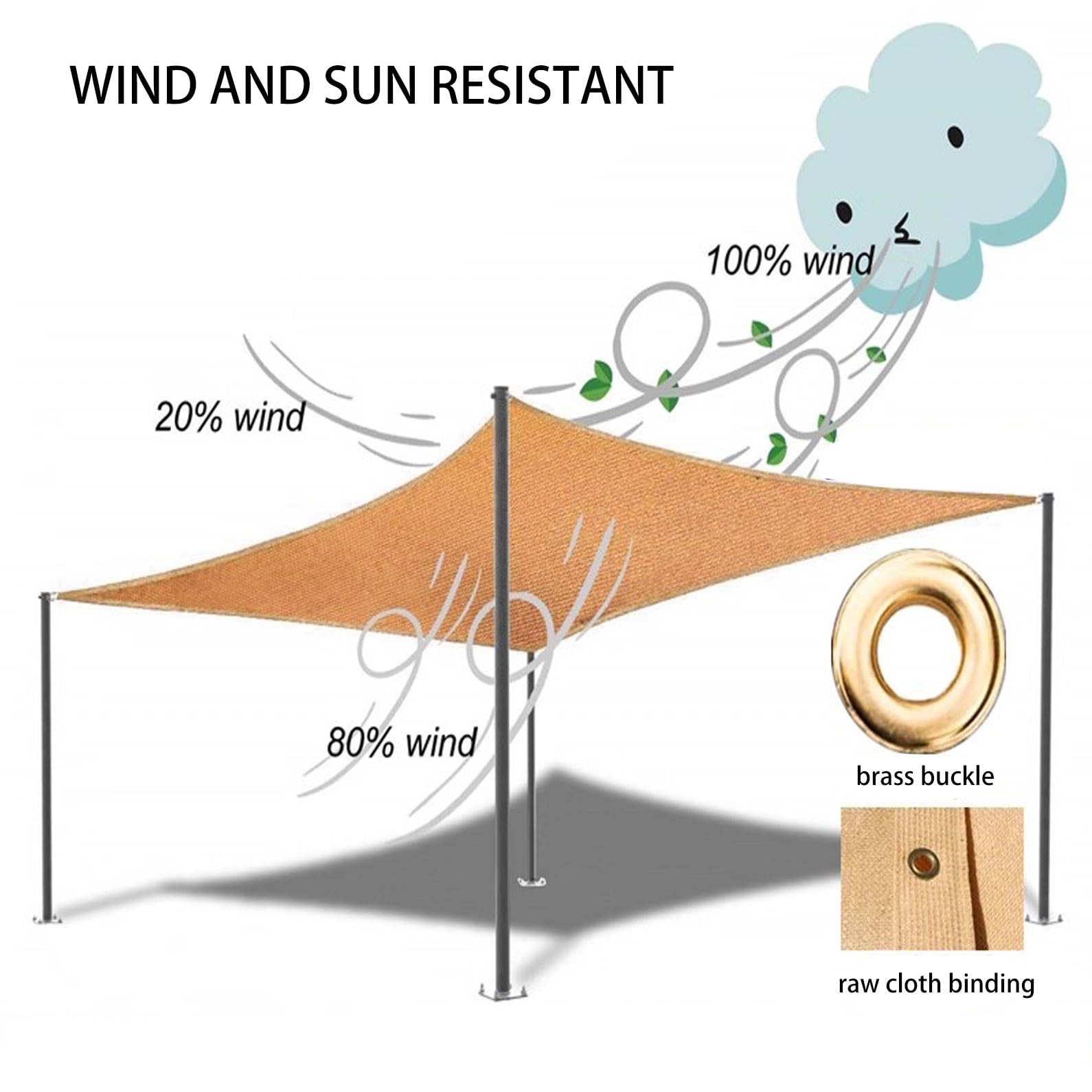 Tela De Sombra Blanca,Malla Sombra Exterior,Toldo Tipo Vela De Jardín,Toldo Vela De Sombra Rectangular,Tela De Sombra Exterior Transpirable Vela De Sombra Toldo Vela De Sombra(White,4x7m)