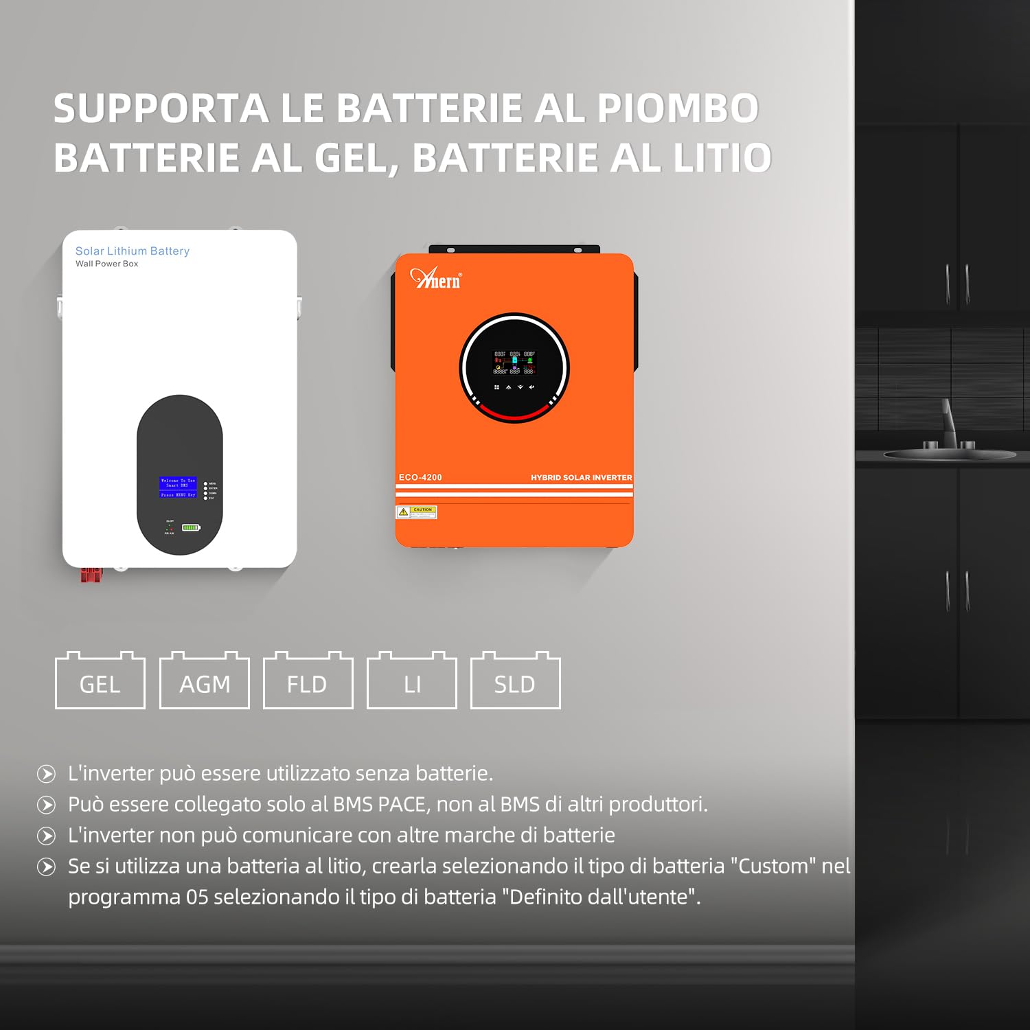 Anern 4200W Inverter ibrido 24V, uscita AC 230V con regolatore solare 120A, PV massimo 90~500VDC, inverter off-grid a onda sinusoidale pura con modulo WiFi, adatto per batteria da 24V