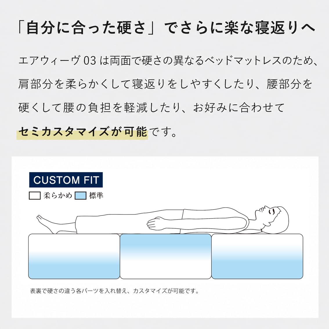 Amazon.co.jp: エアウィーヴ(airweave) マットレス シングル S03
