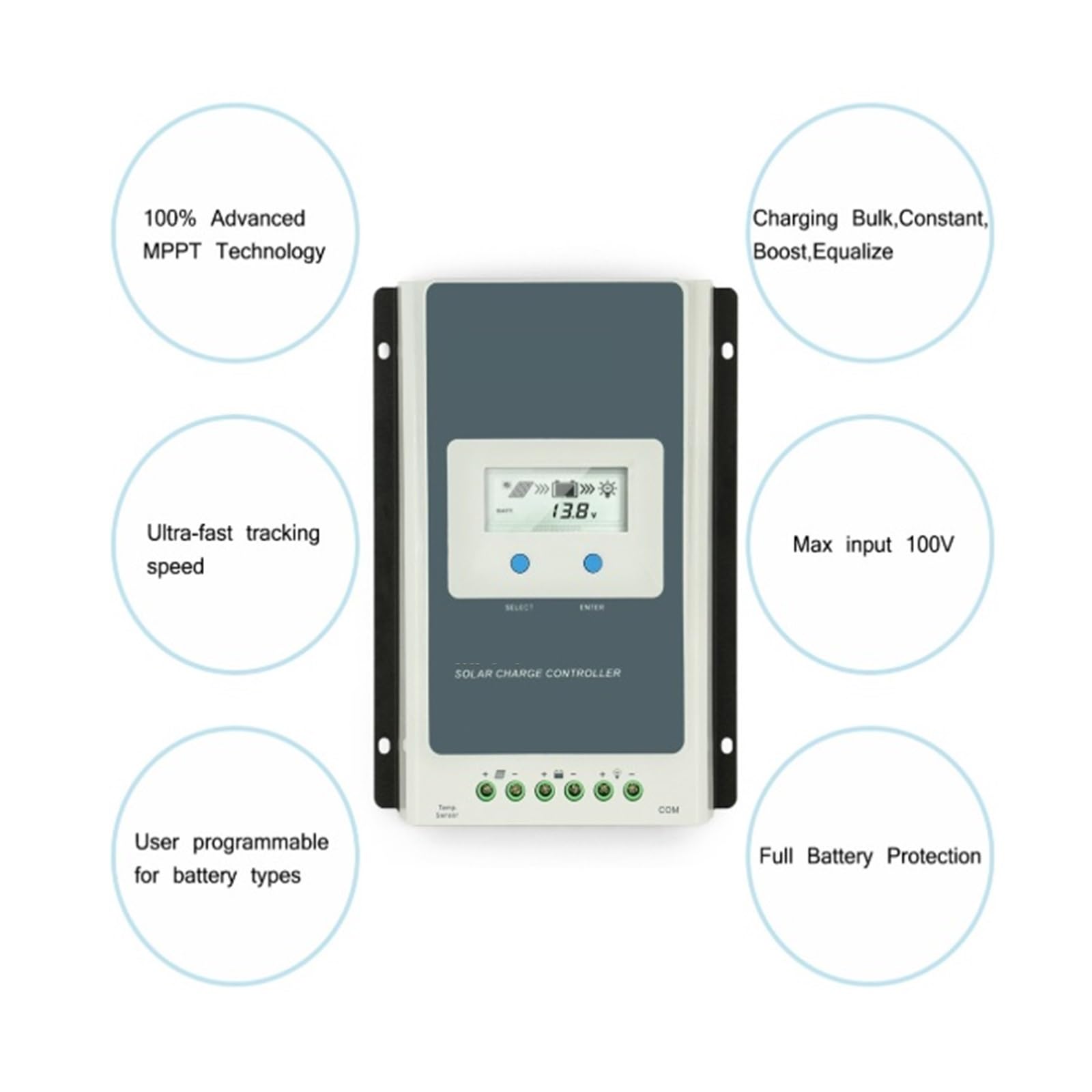 Controlador de Carga Solar MPPT, de CC, regulador de Panel fotovoltaico con protección de batería(3210AN-30A)