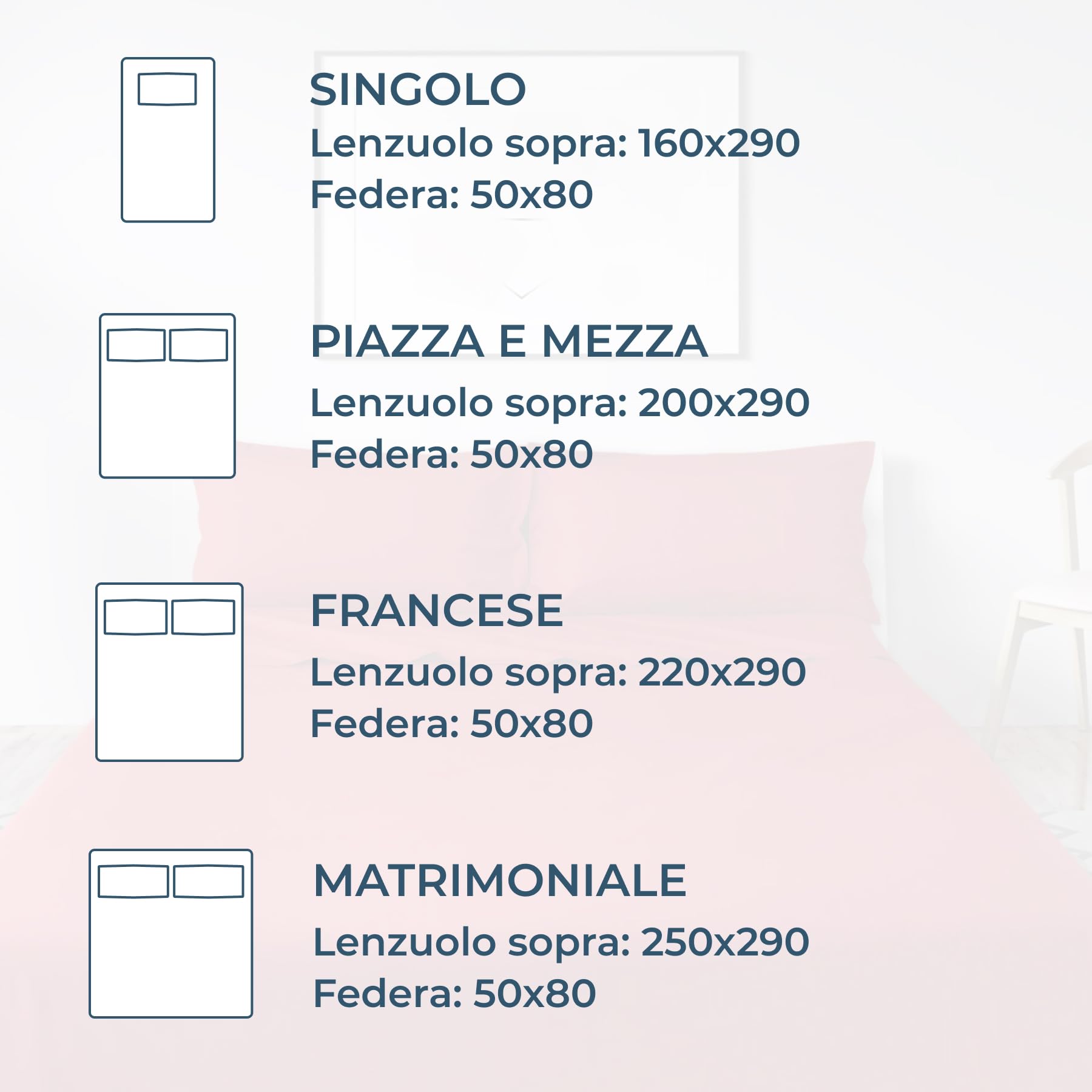 Lisola Set Lenzuola Matrimoniale, Completo Lenzuola in Cotone Percalle 200TC, Made in Italy, Lenzuola da Sopra 250x290cm + 2 Federa 50x80cm, Tinta Unita. Modello: Milano