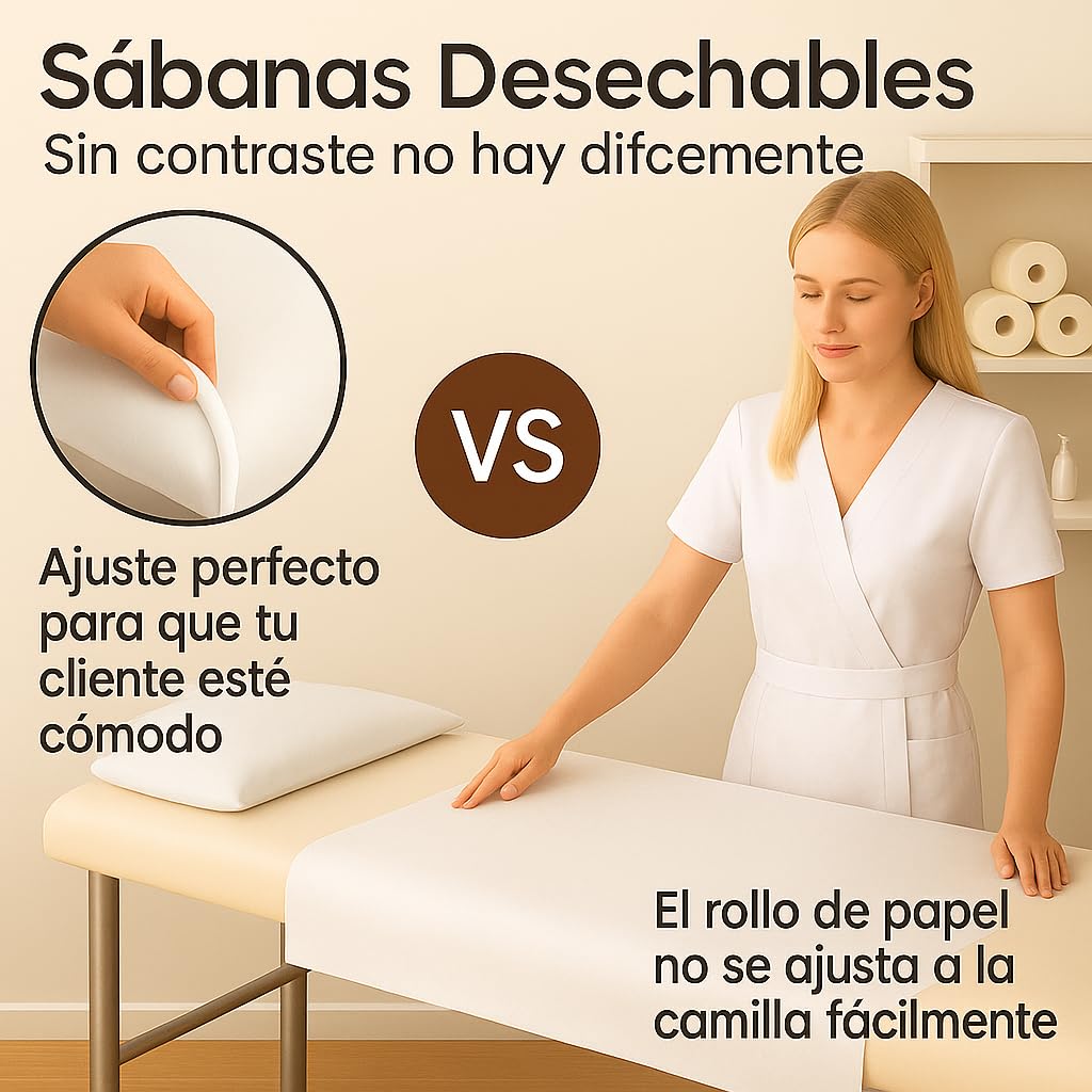 Sábanas Desechables 80x210cm - 20u - Camilla Masaje Plegable - Sabanas Blancas - Camilla Tattoo - Camilla Estetica - Sabanas Desechables Masaje - Sábanas Camillas Masaje - Sabana Desechable - Estetica