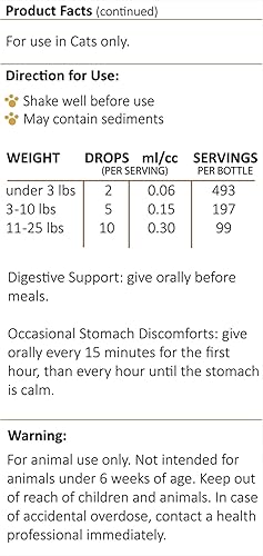 Miniatura 8 de Kitty-DT Botanical para mascotas-Soporte Digestivo para Felines1 oz