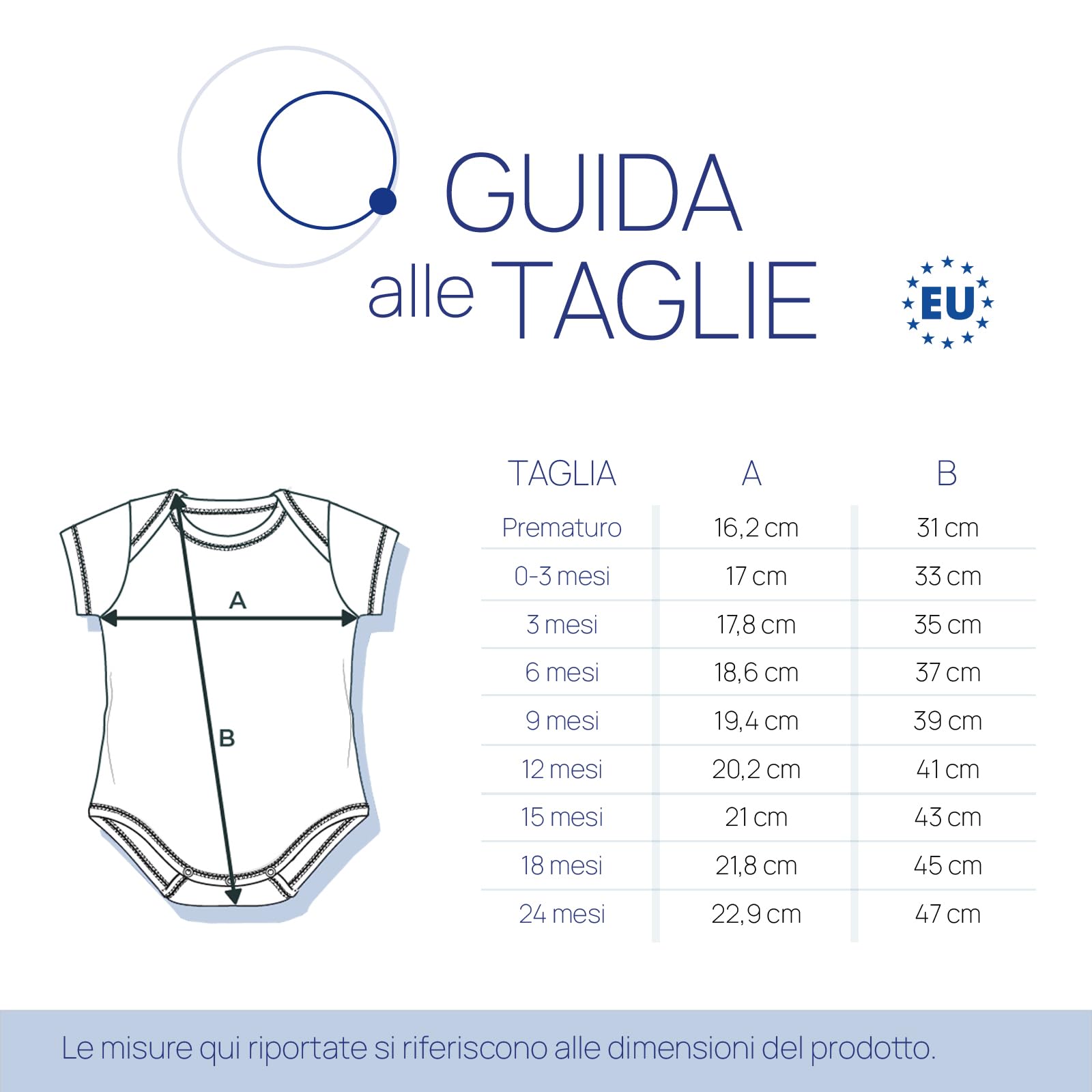 Chicco, Body Neonato e Neonata, Set di 5 Body a Maniche Corte 100% Cotone, Unisex Bambino e Bambina 0-24 Mesi, Designed in Italy
