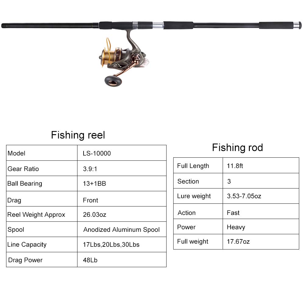 Amazon.com : Dr.Fish Surf Fishing Spinning Rod and Reel Combo Saltwater Fishing Gear 12ft Surf Rod 10000 Spinning Reel Deep Sea Offshore Ocean Equipment Set : Sports & Outdoors Amazon.com : Dr.Fish Surf Fishing Spinning Rod and Reel Combo Saltwater Fishing Gear 12ft Surf Rod 10000 Spinning Reel Deep Sea Offshore Ocean Equipment Set : Sports & Outdoors