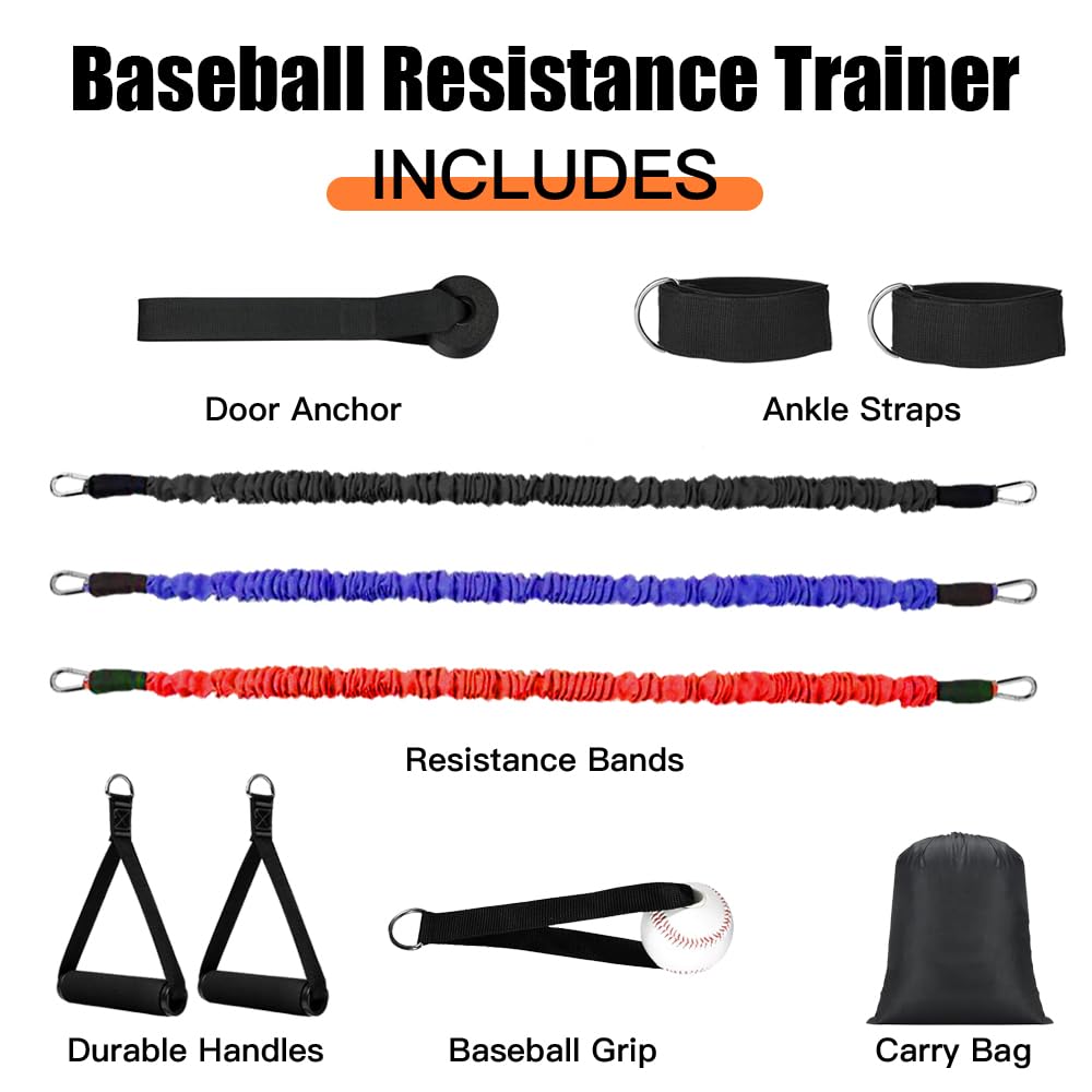Door Anchor For Resistance Bands Baseball Softball Resistance - Main Image