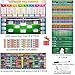 HOMPAY 2022 World Cup Soccer Football Cup Match Schedule Soccer Tournament Game Wall Chart Poster Football Score Prediction & 32 Flag Sticker with TV Schedule Poster for Party Decorations