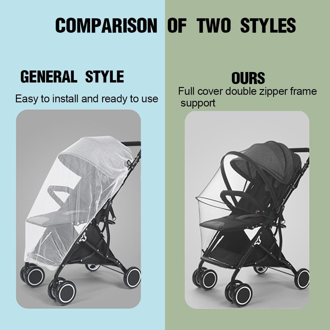 Zanzariera Universale Per Passeggino Con Cerniera - Nero, Per Culle E Lettini - Foto 8