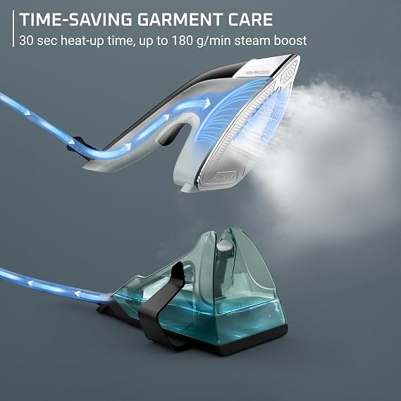 Rowenta Duo Force 2-in-1 Iron Steamer for Clothes 1700W 30-Sec Heat-Up | 0