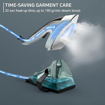 Rowenta Duo Force 2-in-1 Iron Steamer for Clothes 1700W 30-Sec Heat-Up | 0