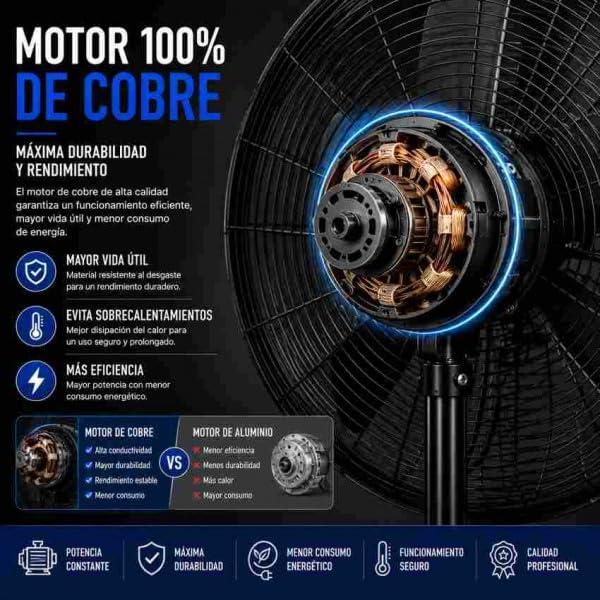 Bilake Ventilador de Pie Industrial Tormenta Metal | Altura Regulable 155-185cm | Motor AC 3 Velocidades | Oscilante y Fijo | Cabezal Orientable | Talleres y Naves (280W | 81Ø cm)