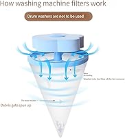 Vista 5 de Washing Machine Floating Lint Mesh Bag, Lint Catcher for Laundry,Pet Hair Remover for Laundry,Reusable Household Hair Filter Washer Lint Trap Net