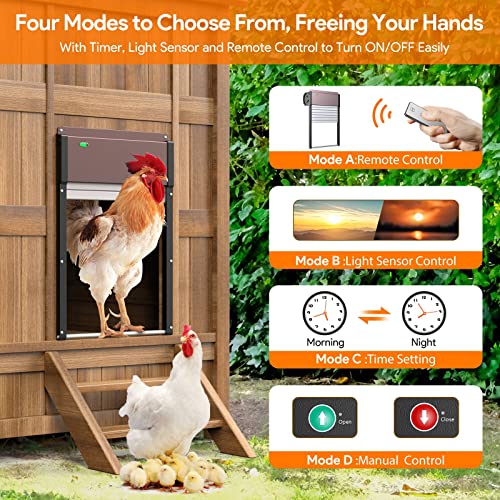 Automatic Chicken Coop Door Solar Powered Full Aluminum Auto Chicken