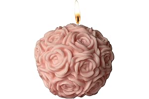 Candlemour Pink Roses Summer Essentials