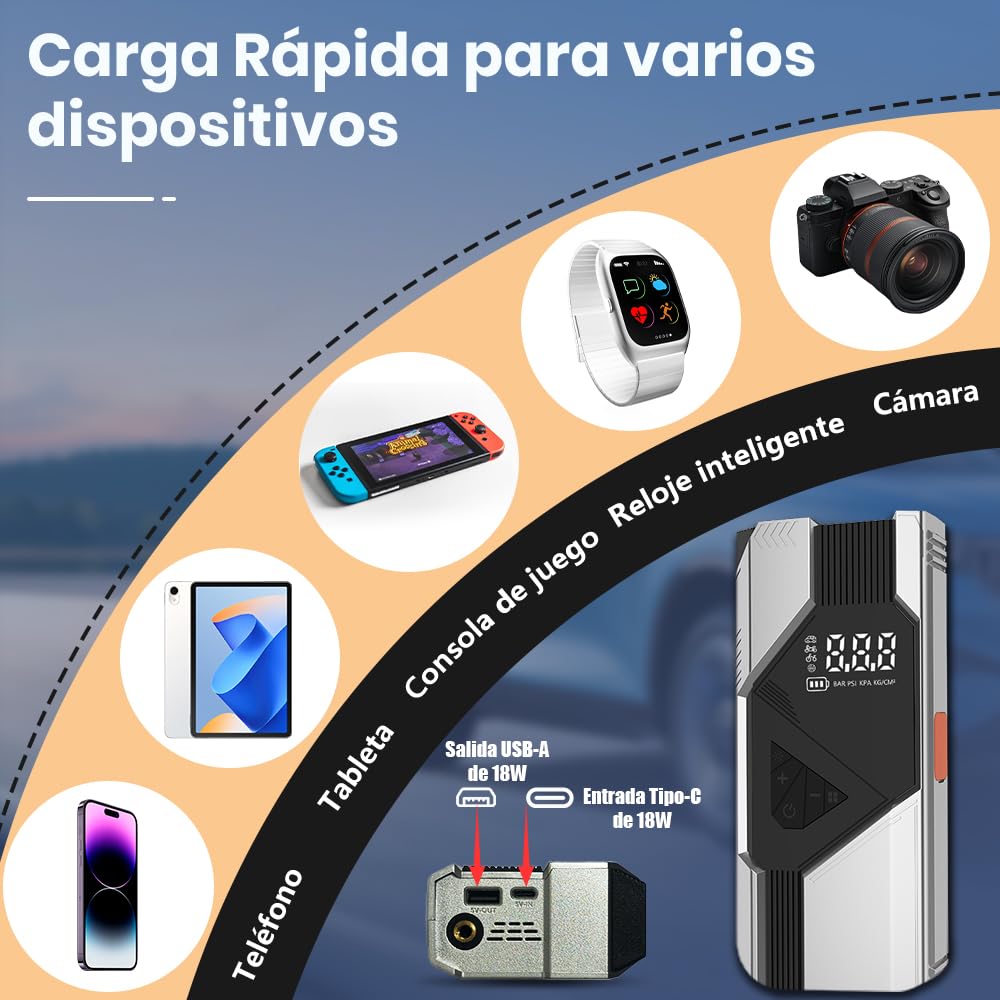 Junsun 10000mAh Compresor de Aire 150 PSI con Arrancador de Batería 12V y Power Bank 18W, Inflador Portátil para Coche Gasolina y Diésel, Arranque de Emergencia, Pantalla LCD, Carga Rápida y Luz LED