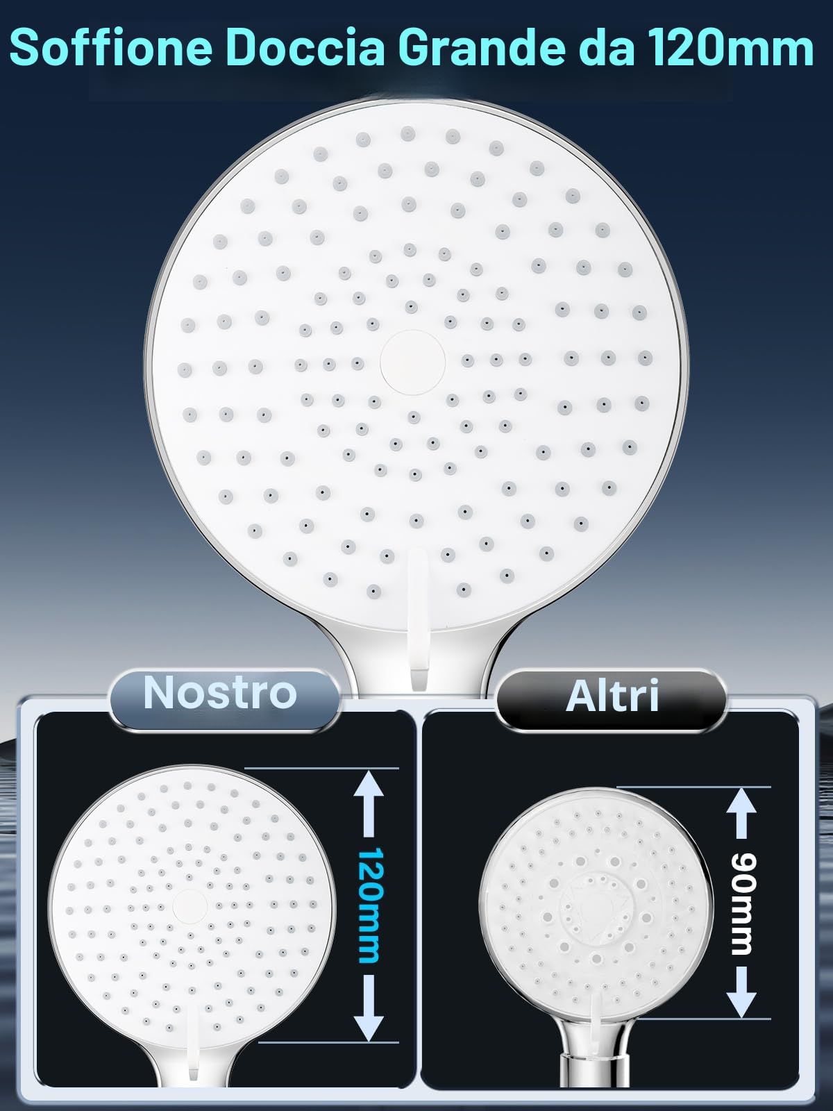 YEAUPE PRO Soffione Doccia Anticalcare 3 Tipi Di Getto Grande Φ120mm Cromo 1.6M