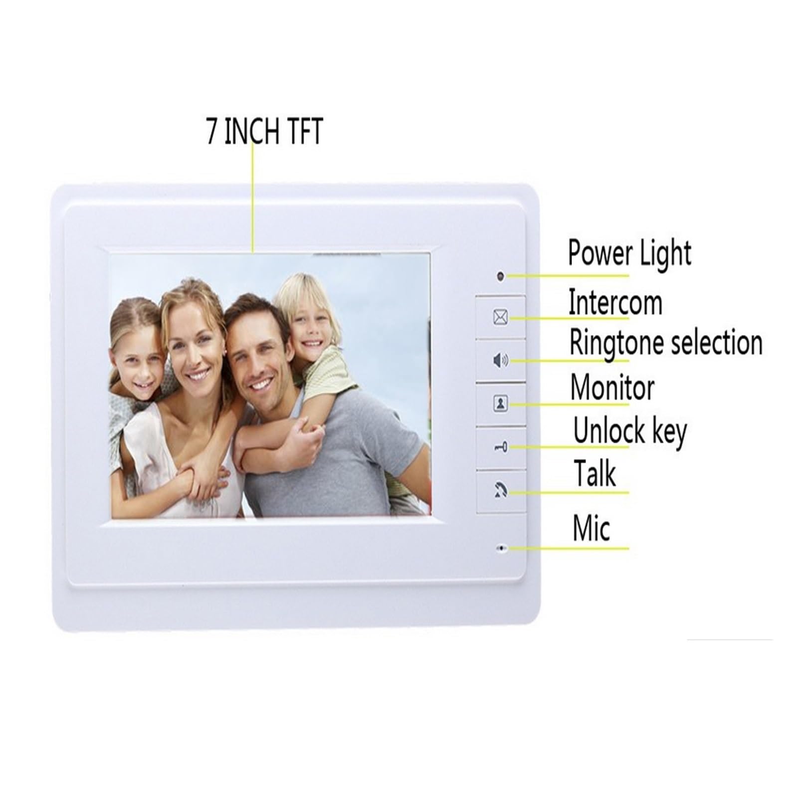 Kit De Système D'entrée D'interphone Vidéo De Sécurité Vidéo Sonnette Téléphone Caméra IR Étanche À La Pluie for La Maison Villa Bâtiment Appartement(Size:E KIT)