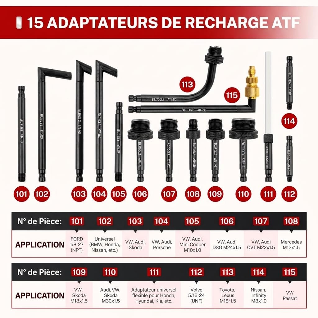 BILITOOLS Pompe Pneumatique 8L, Outil Vidange Boîte Auto | Remplissage Boîte Auto avec 15 Adaptateurs pour Vidange & Remplissage Automatique