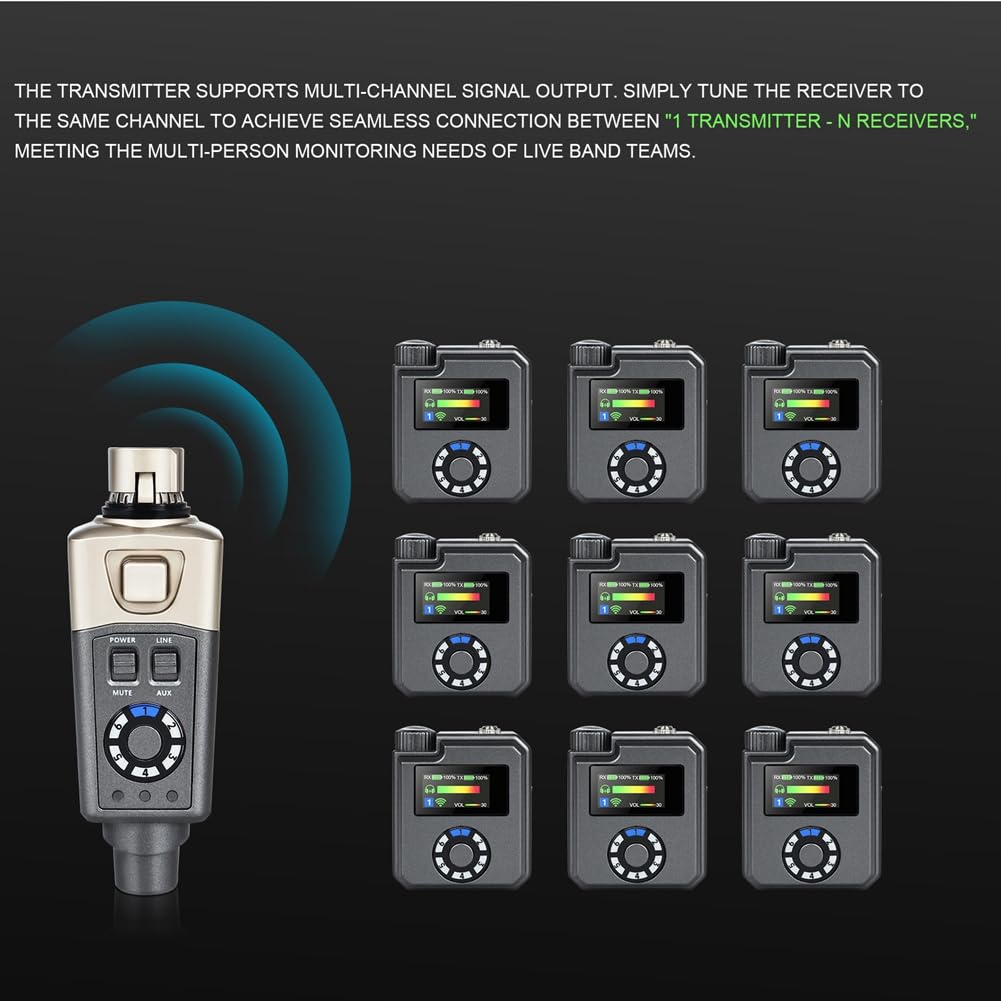 Système de Retour Sans Intra-Auriculaire 5,8 GHz, Transmission Stable sur 30 M, Faible Latence de 0,5 Ms, Idéal pour les Répétitions et les Performances Scéniques T