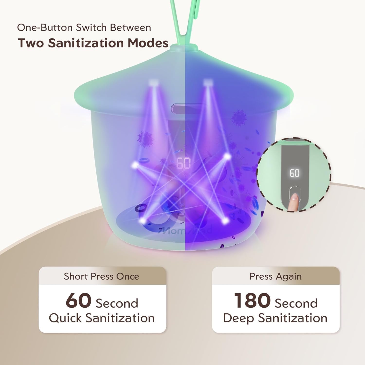 MOMMED Stérilisateur Tétine Portable UV-C, Boîte Stérilisatrice Tétine Bébé avec 6 LED, Nettoyage Rapide en 1 Minute, Rechargeable USB-C, Étui Tétine avec Écran Intelligent pour Maison et Voyage, Vert