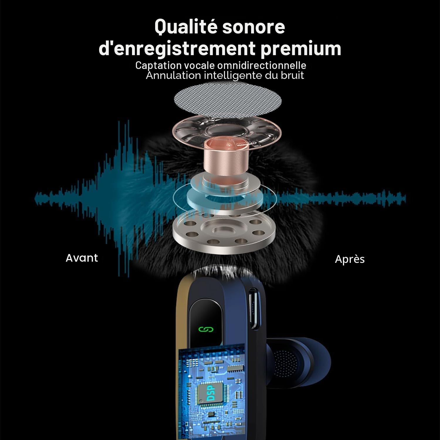 XIXIXIAXIA Mini Micro Cravate sans Fil pour Android/iPhone/Ordinateur Portable/iOS – Microphone à Revers à réduction du Bruit pour Enregistrement, Micro à Clipser, vidéo, Tiktok, Youtube, Vlog