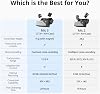 DJI Mic 3 (2 TX + 1 RX + Charging Box), Wireless Microphone for iPhone/Camera/Android, Ultra Lightweight, Adaptive Gain Control for Balanced Audio, Dual Band Interference Preventer, 28 Hours of Use, Vlog