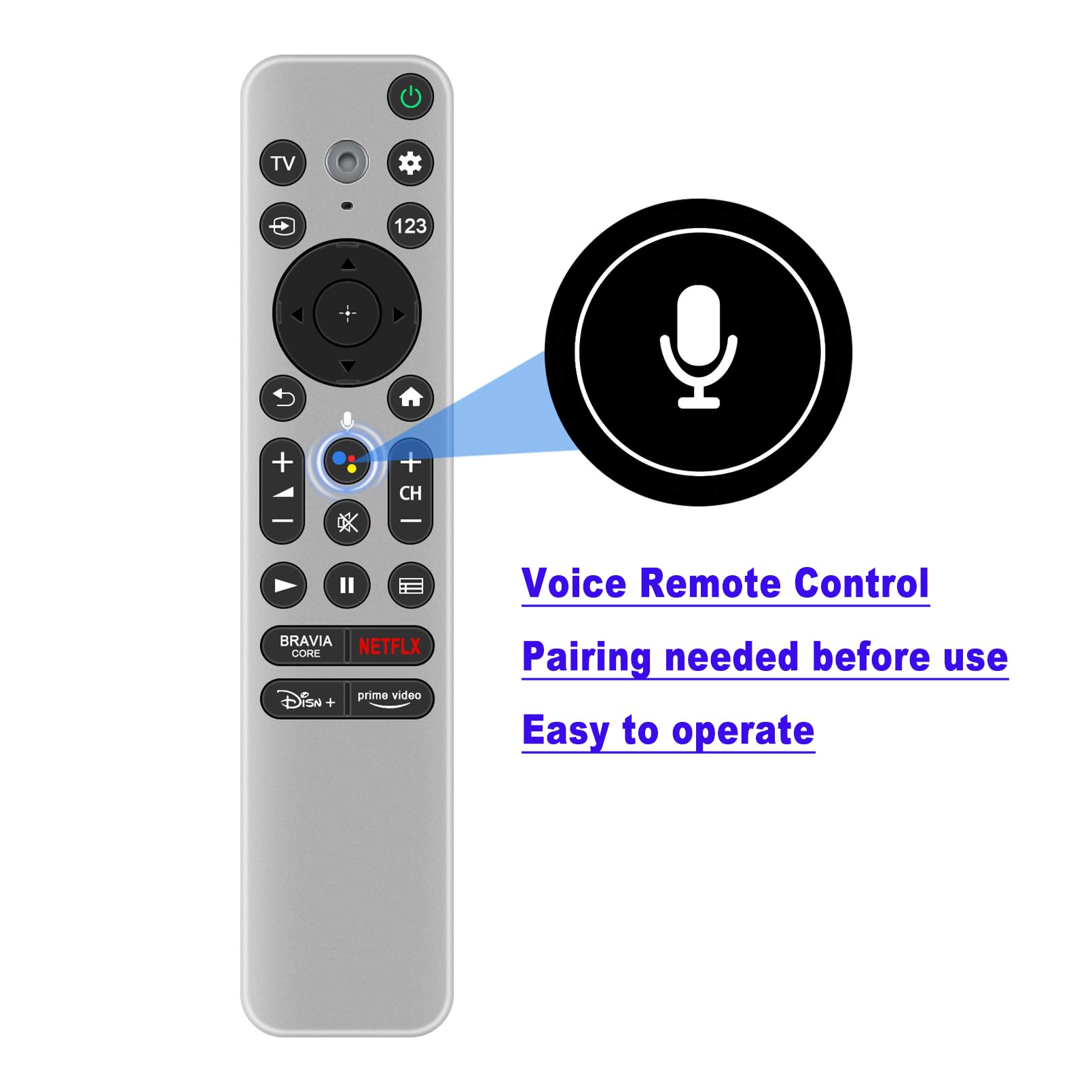Amazon.com: RMF-TX900U Replace Backlit Voice Remote Control