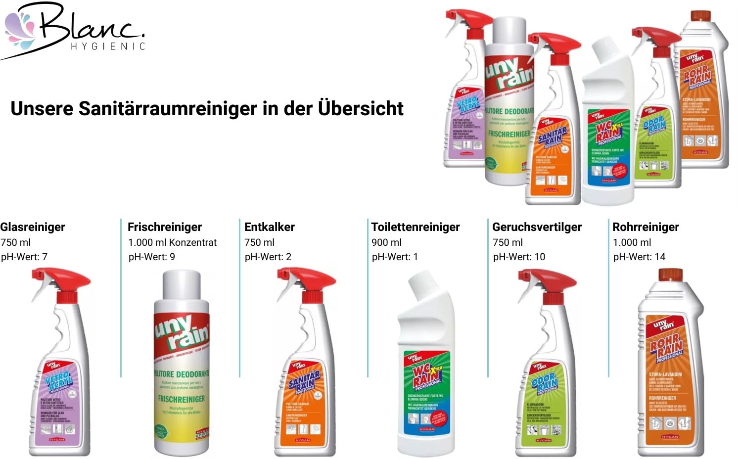 Profi Fleckenvorbehandlung 6x750 ml, Textilien & Arbeitskleidung | Gebrauchsfertig gg. Fett-, Öl-, Tinten- & Make-up-Flecken, hohe Fettlösekraft, 6x750 ml Sprühflaschen